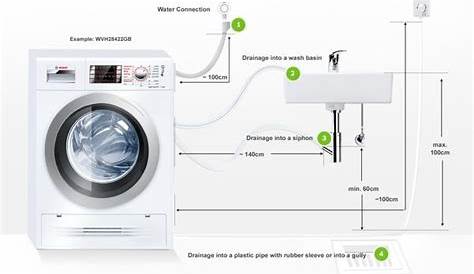washer dryer hookup diagram