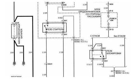 [Download 19+] Schematic Hyundai Wiring Diagrams Free