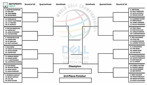 wgc match play bracket printable