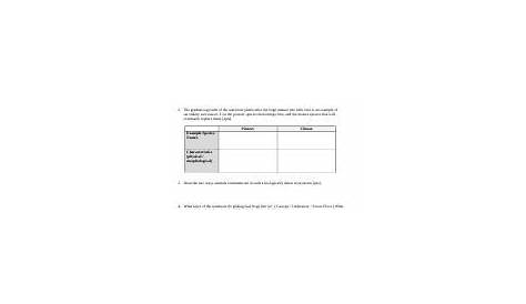 Planet Earth Jungles Worksheet Quiz 2.docx - Name: Date: This is