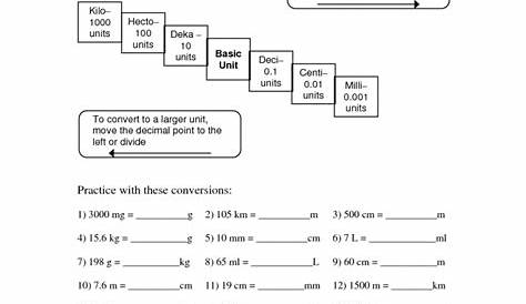metric conversion worksheet grade 7