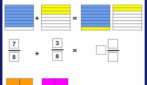 equivalent fractions with numerators denominators missing k5 learning