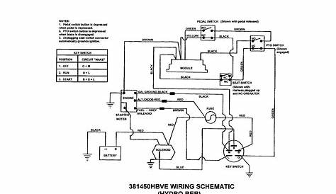 1990 harley fxstc wiring diagram