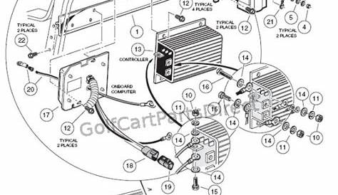 2001 club car wiring diagram