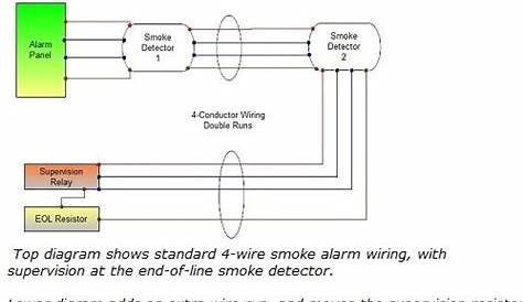 4 wire smoke detector wiring diagram