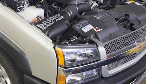 The Best Silverado Cold Air Intakes: A Product Review