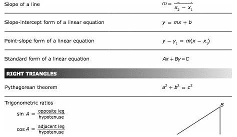 geometry staar formula chart
