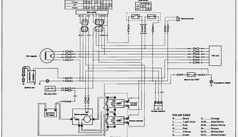 Wiring Diagram For 48 Volt Club Car Read Switch