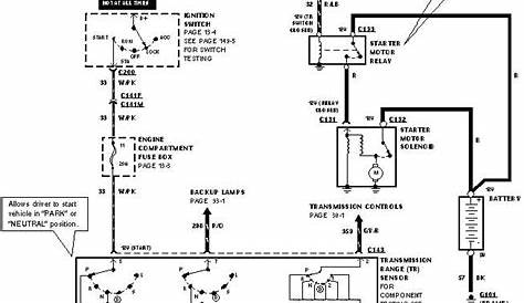 ⭐ Excursion Fleetwood Rv Wiring Diagram For Electrical ⭐ - New roland