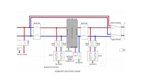 sunl 90 wiring diagram