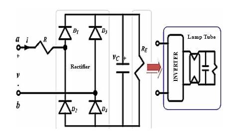 Cfl Inverter Circuit Diagram - Wiring Draw And Schematic