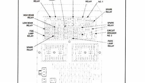 fuse diagram 1999 jeep cherokee