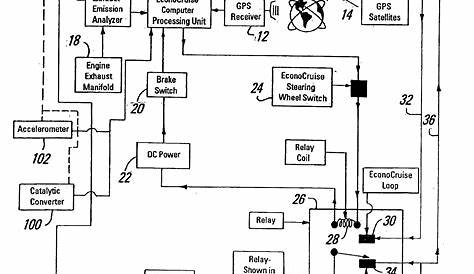 2005 ih 4300 electrical circuit diagrams