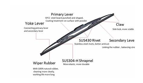 wiper blade chart size