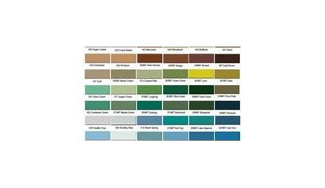 Houses & Paint color ideas for Ashley on Pinterest | Exterior House