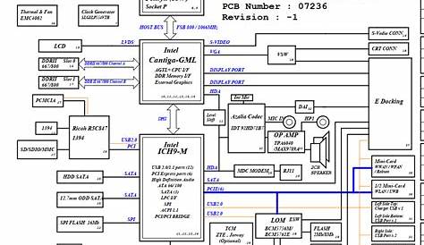 desktop motherboard schematic diagram pdf