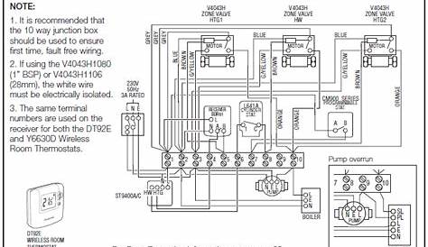 lenco trim tab wiring diagram