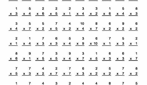 Fifth Grade Math Worksheets 5Th On Multiplication Imposing - Math