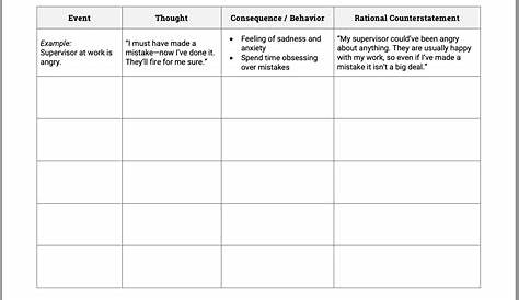 Cognitive Behavioral Therapy Worksheet Template & Example | Free PDF