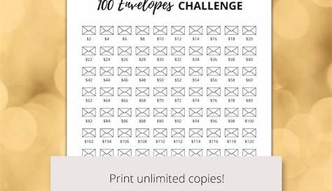 10k Savings Challenge Printable PDF Save 10000 in 100 Days - Etsy