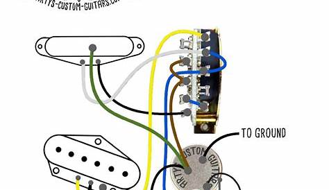 Emerson Telecaster Wiring