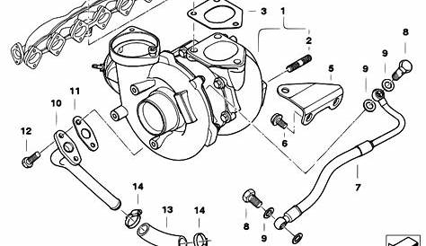 Mecânico de nosso quintal: Bmw parts diagram e60