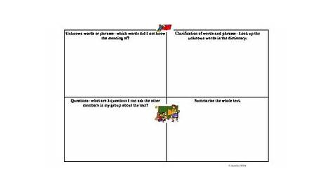 Reciprocal Teaching Worksheet - Reciprocal Teaching Sheet Esl Worksheet