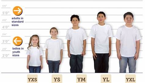 Size Chart - Youth | Round By Round Boxing