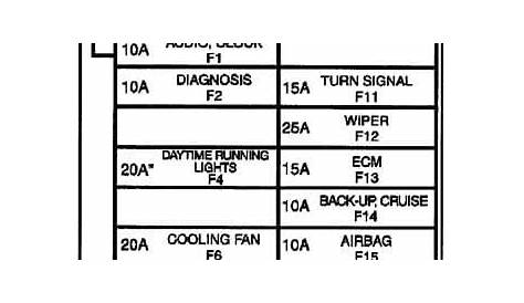 2001 daewoo leganza fuse box diagram