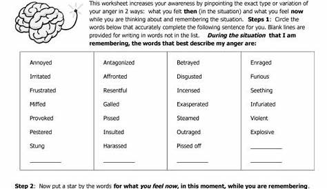 Pin by School Counselor Central, LLC on Classroom Activities | Anger