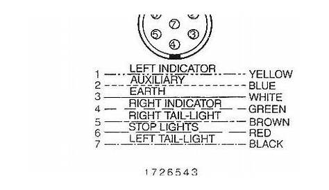 Wiring Diagram For Trailer Hitch Plug