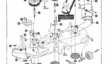 Scotts Riding Mower Parts Diagram - General Wiring Diagram
