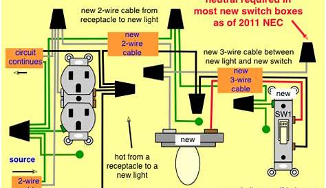 Wiring A Gfci Outlet With A Light Switch Diagram - Database
