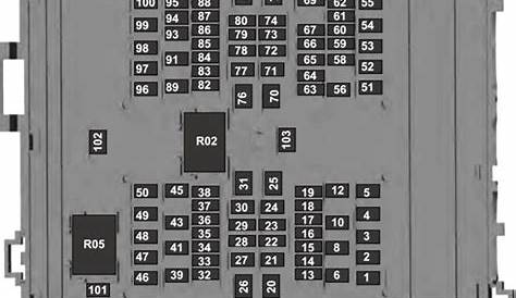 1997 Ford F-150 Fuse Panel Diagram