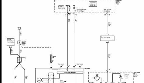 Hummer H2 Wiring Diagram - Hanenhuusholli