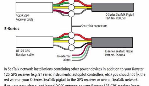 raymarine nmea 0183 cable wiring diagram