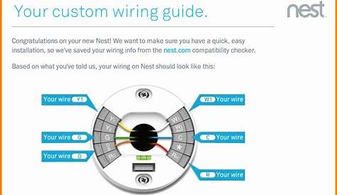 Nest Wiring Diagram Thermostat - inspireops