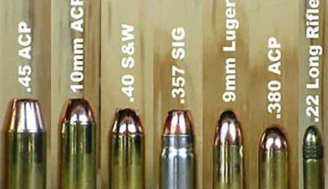 Question of the Day: What Are Your TWO Favorite Pistol Calibers? - The
