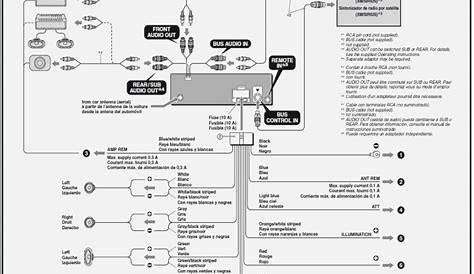 ️Pioneer Avh 521ex Wiring Diagram Free Download| Goodimg.co