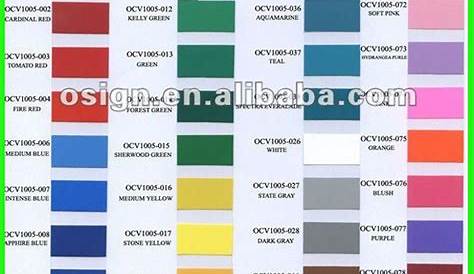 join it adhesive color chart