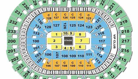 Quicken Loans Arena, Cleveland OH - Seating Chart View