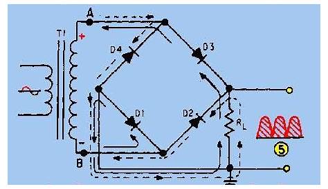 bridge rectifier circuit diagram