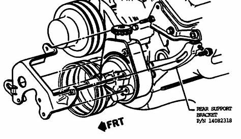 Chevy 350 Power Steering Bracket Diagram - Hanenhuusholli