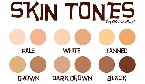Skin Tones by Costalonga | Skin color palette, Skin color chart, Colors