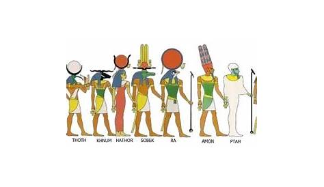 Egyptian Gods – St Agnes C.E. Primary School