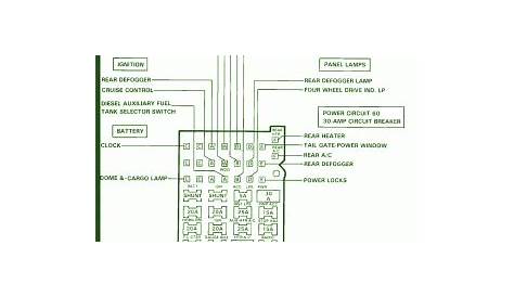 2001 chevy suburban fuse diagram