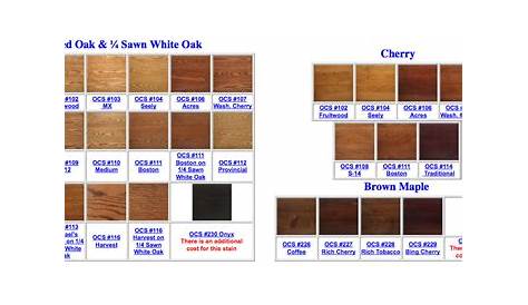 kraftmaid cabinets color chart