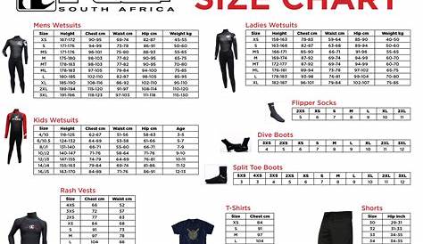 Reef Size Chart | Wetsuit Warehouse