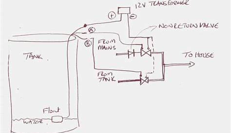Johnson Ultima Bilge Pump Wiring Diagram - Wiring Diagram