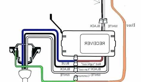 Hampton Bay 3 Speed Fan Wiring Diagram